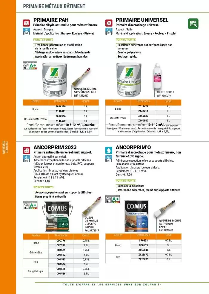 Le Guide Pro 2025 du 13 janvier au 31 décembre 2025 - Catalogue page 155