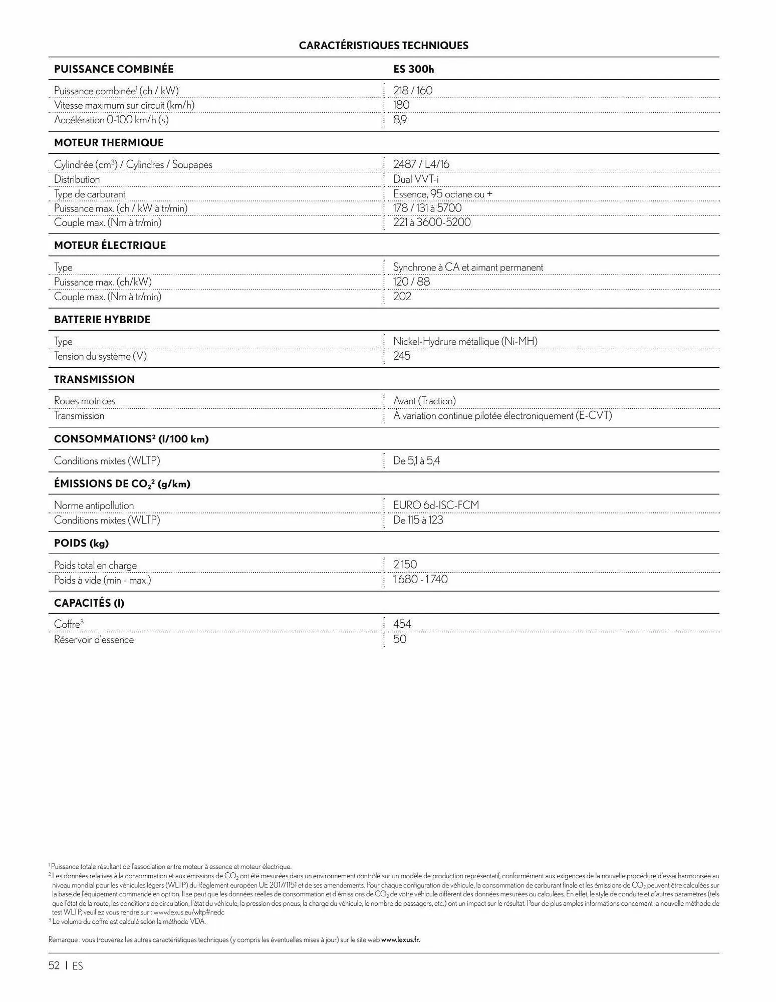 Catalogue Lexus du 18 mai au 18 mai 2024 - Catalogue page 52