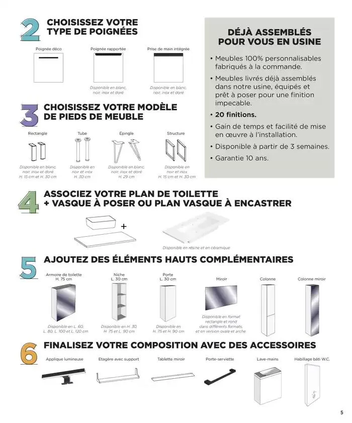 MEUBLES FORMÉO Edition 2025 du 15 avril au 31 décembre 2025 - Catalogue page 5