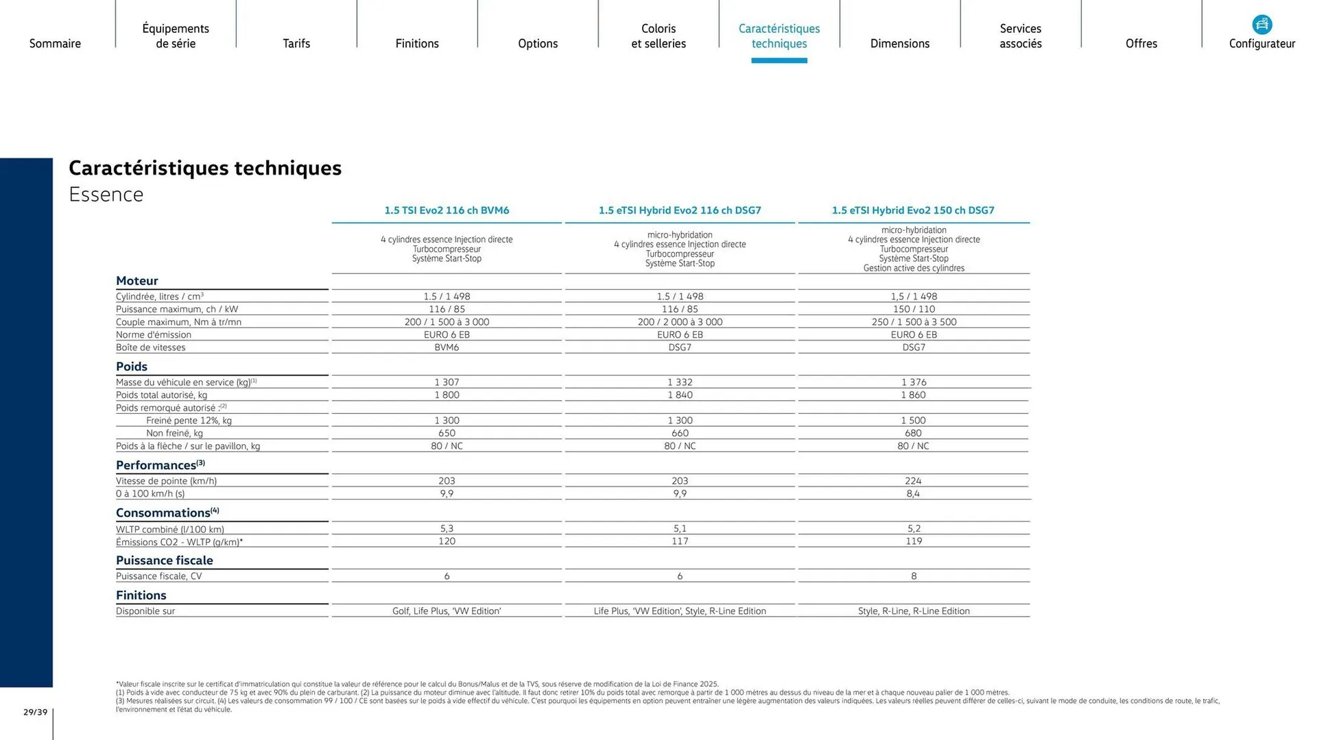 Catalogue Volkswagen du 16 mai au 31 décembre 2025 - Catalogue page 29
