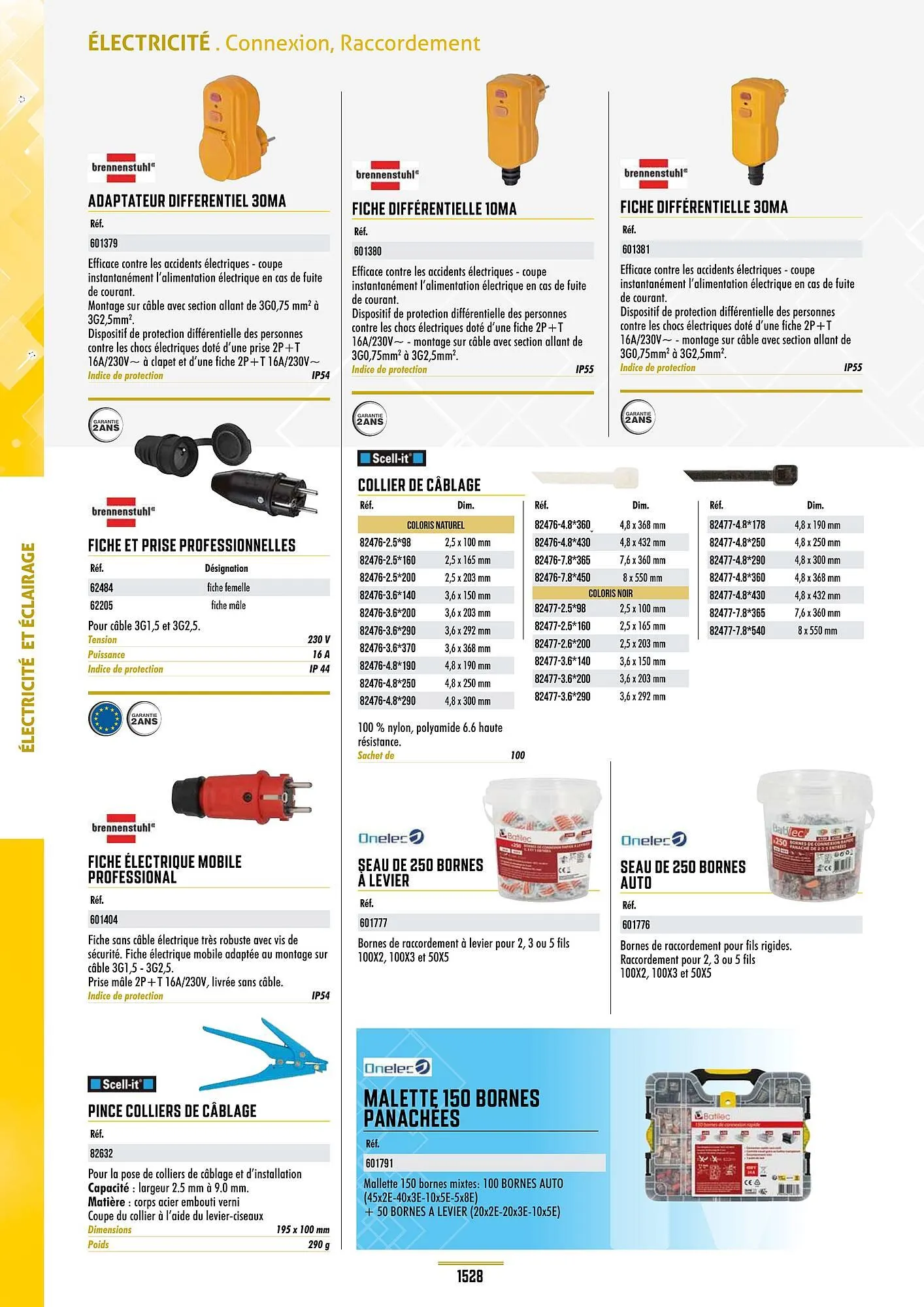 Catalogue Master Pro du 28 janvier au 30 décembre 2028 - Catalogue page 1532