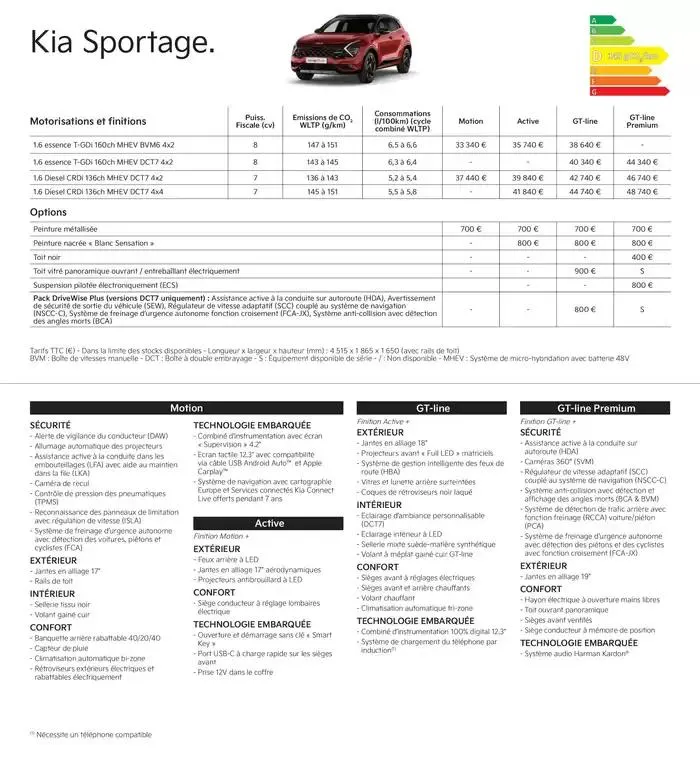 KIA Picanto - Price list du 3 janvier au 25 décembre 2025 - Catalogue page 17