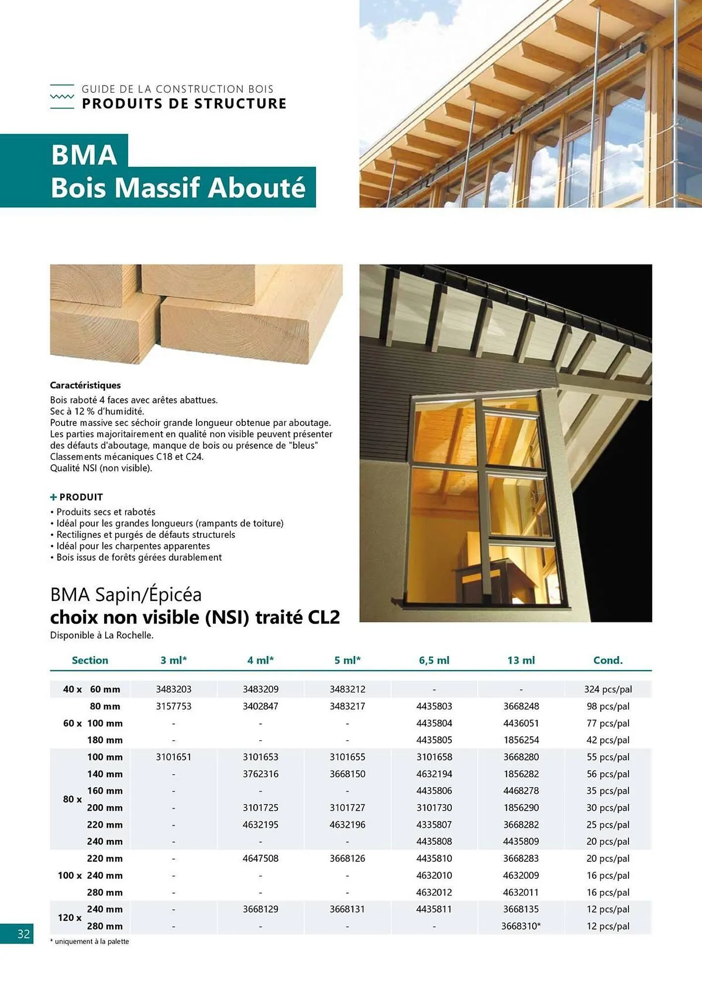 Catalogue Dispano du 23 août au 31 décembre 2025 - Catalogue page 32