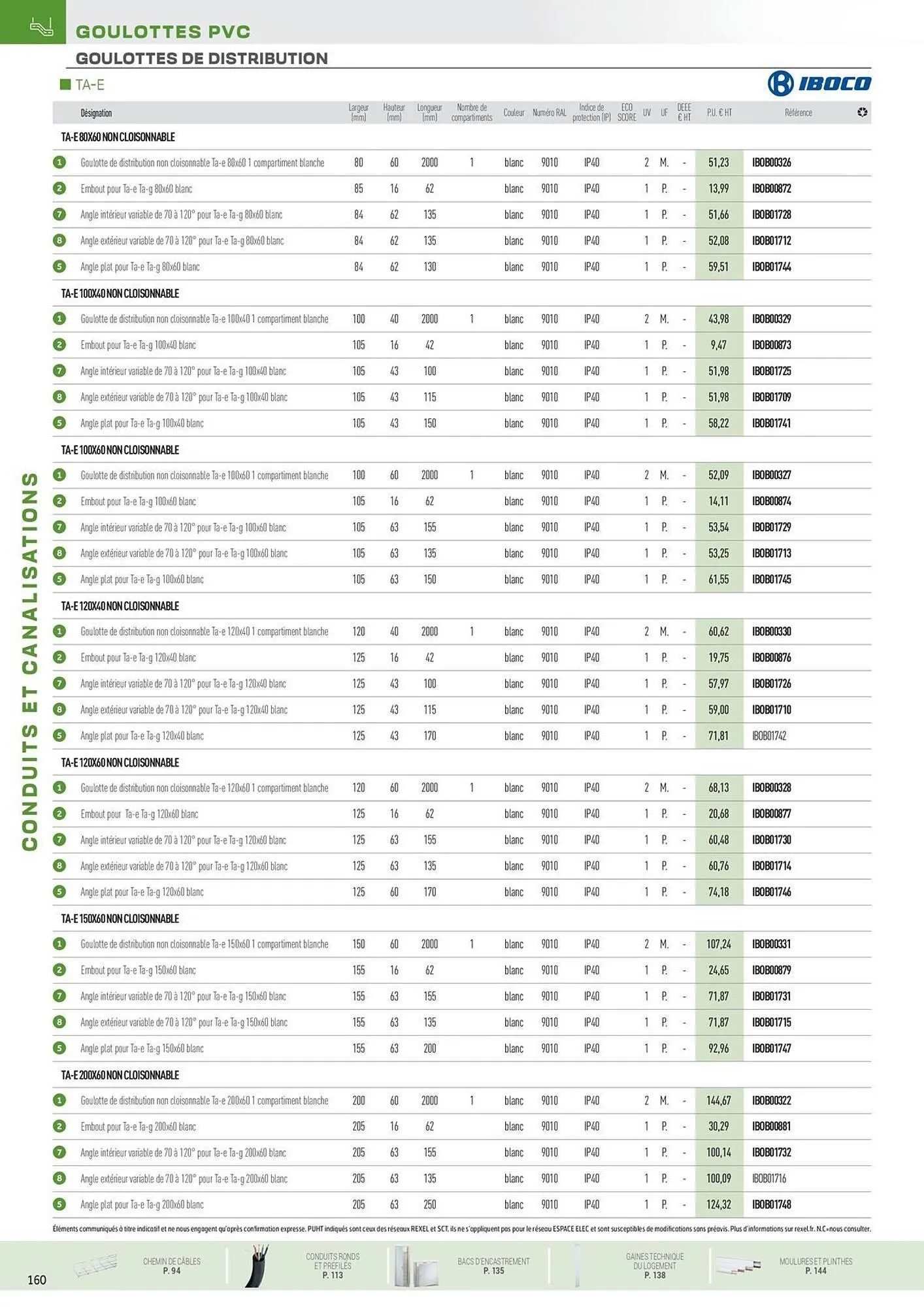 Catalogue Rexel du 31 octobre au 31 décembre 2025 - Catalogue page 68