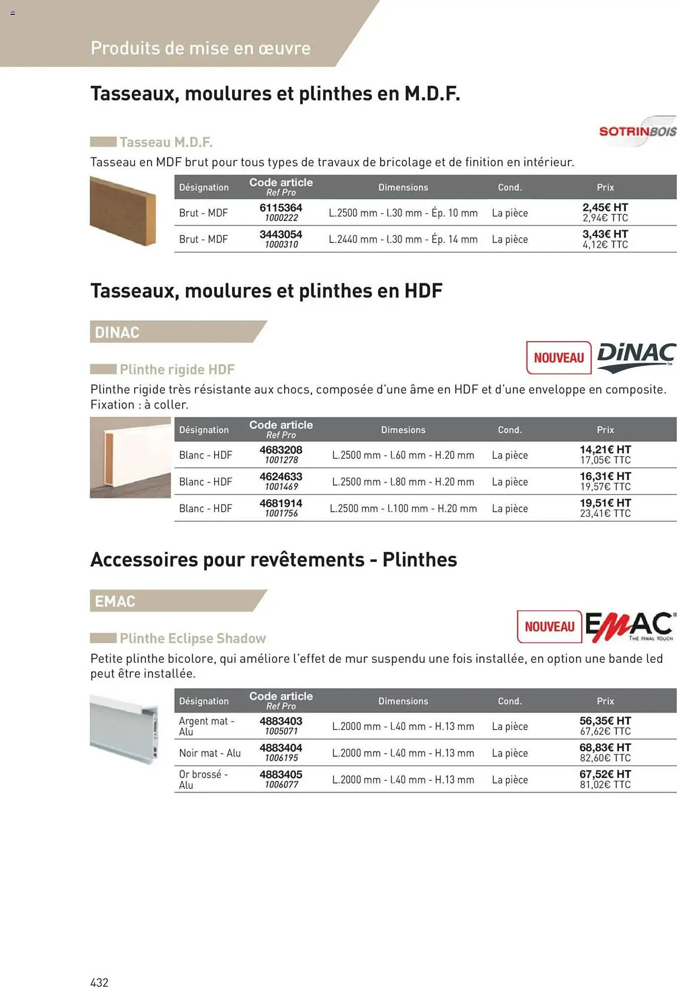 Catalogue Point P du 11 juillet au 31 décembre 2025 - Catalogue page 432