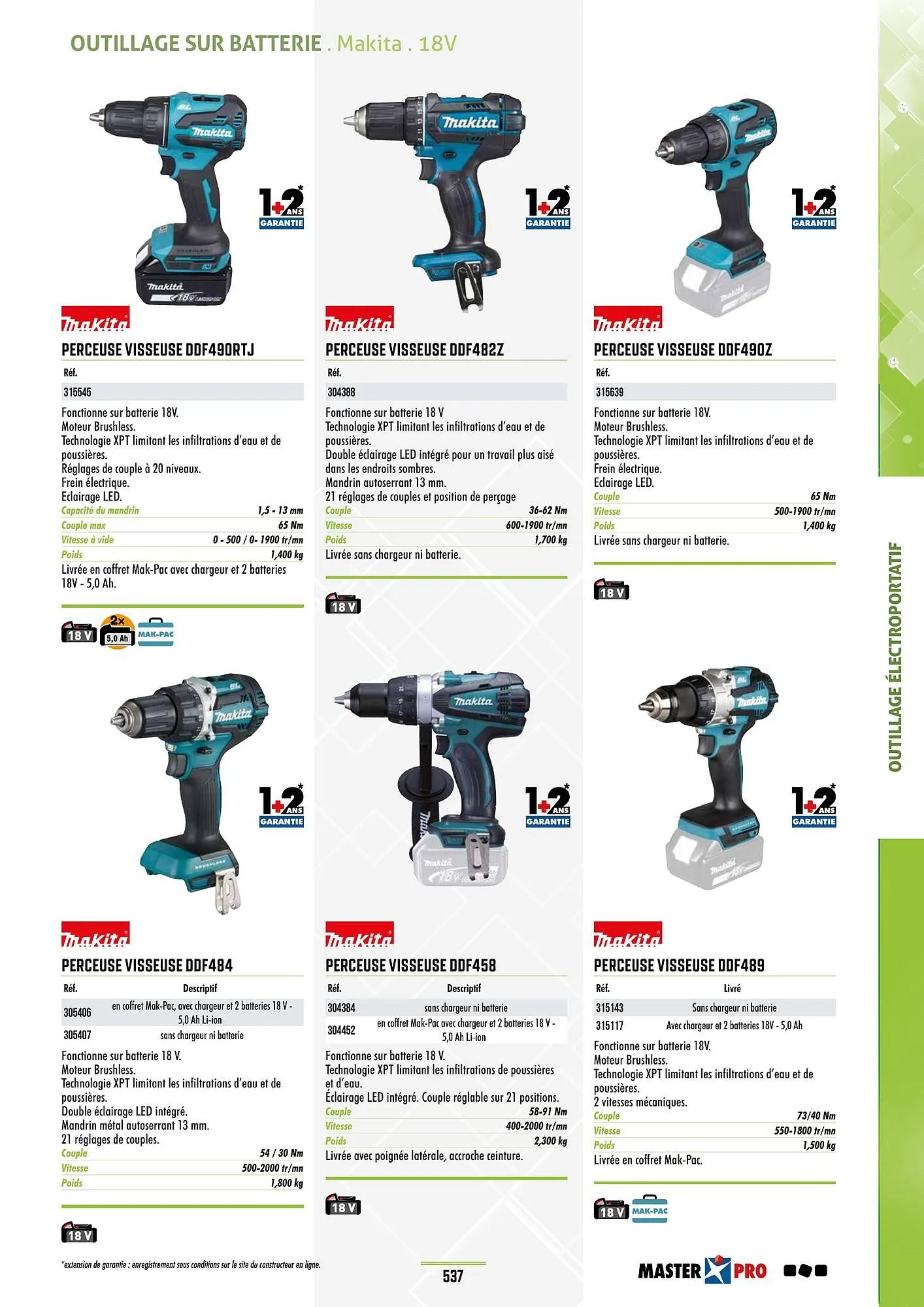 Catalogue Master Pro du 28 janvier au 30 décembre 2028 - Catalogue page 541