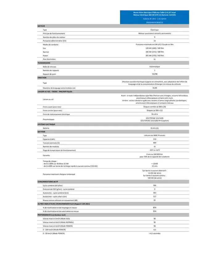 Opel Movano du 4 avril au 4 avril 2026 - Catalogue page 363