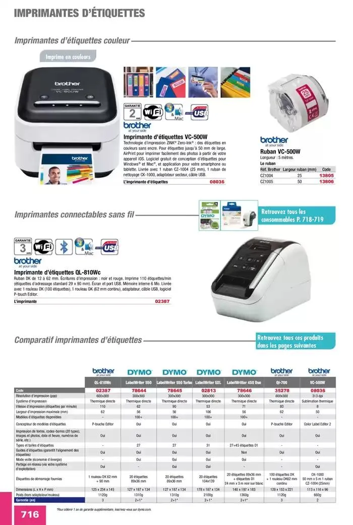 Catalogue Entreprises 2025 du 13 janvier au 31 décembre 2025 - Catalogue page 718