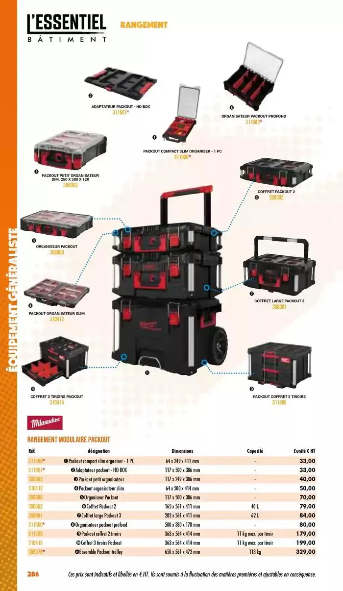 Essentiel Batiment 2025 du 3 janvier au 31 décembre 2025 - Catalogue page 288