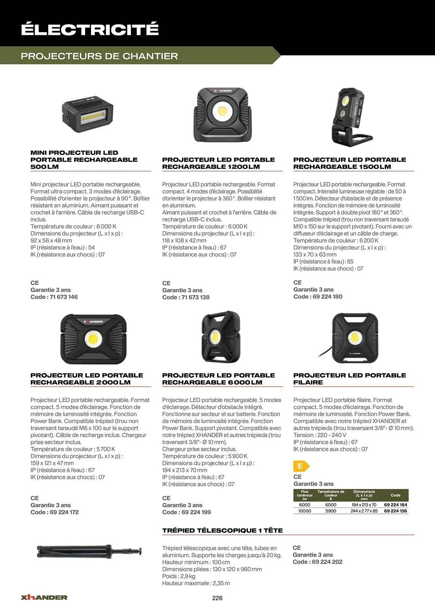 Catalogue Prolians du 2 septembre au 31 décembre 2025 - Catalogue page 226