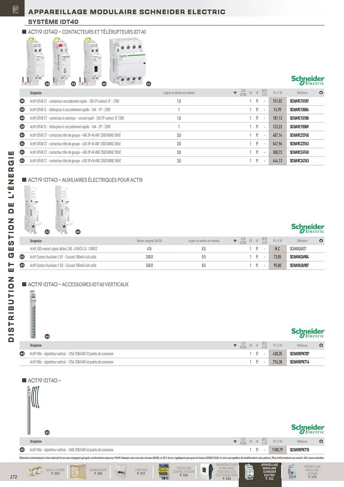 Catalogue Rexel du 31 octobre au 31 décembre 2025 - Catalogue page 72