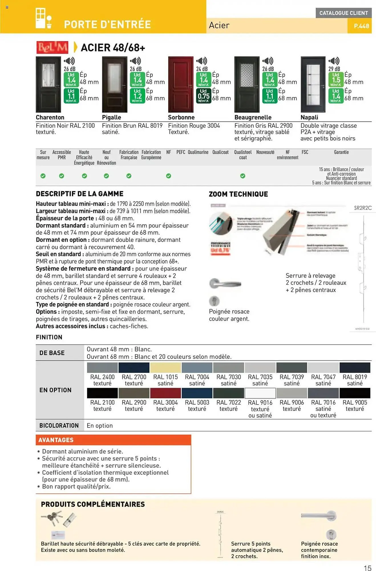 Catalogue Point P du 11 juillet au 31 décembre 2025 - Catalogue page 15
