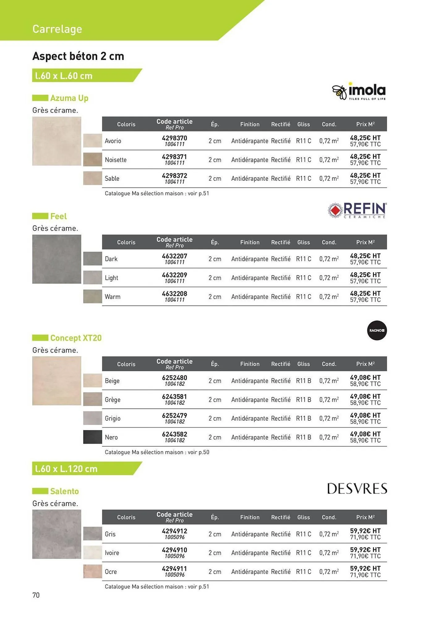 Catalogue Point P du 19 août au 1 janvier 2026 - Catalogue page 70