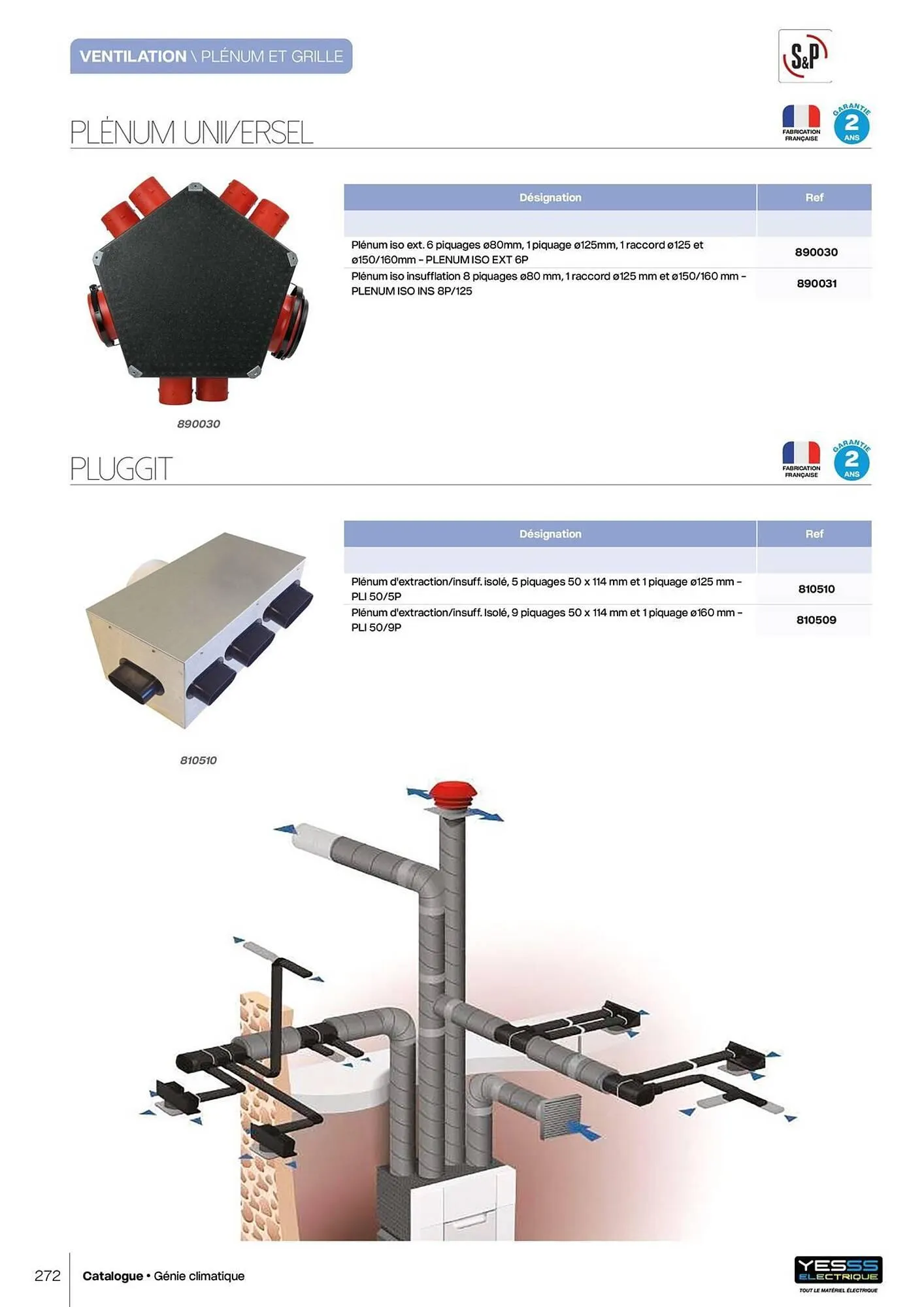 Catalogue Yesss electrique du 14 octobre au 31 décembre 2026 - Catalogue page 274