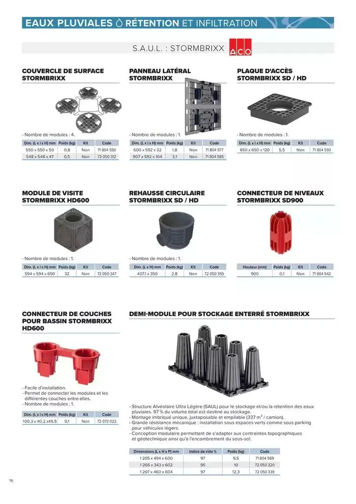 ASSAINISSEMENT NON COLLECTIF ET GESTION DES EAUX PLUVIALES du 4 mars au 31 décembre 2025 - Catalogue page 76