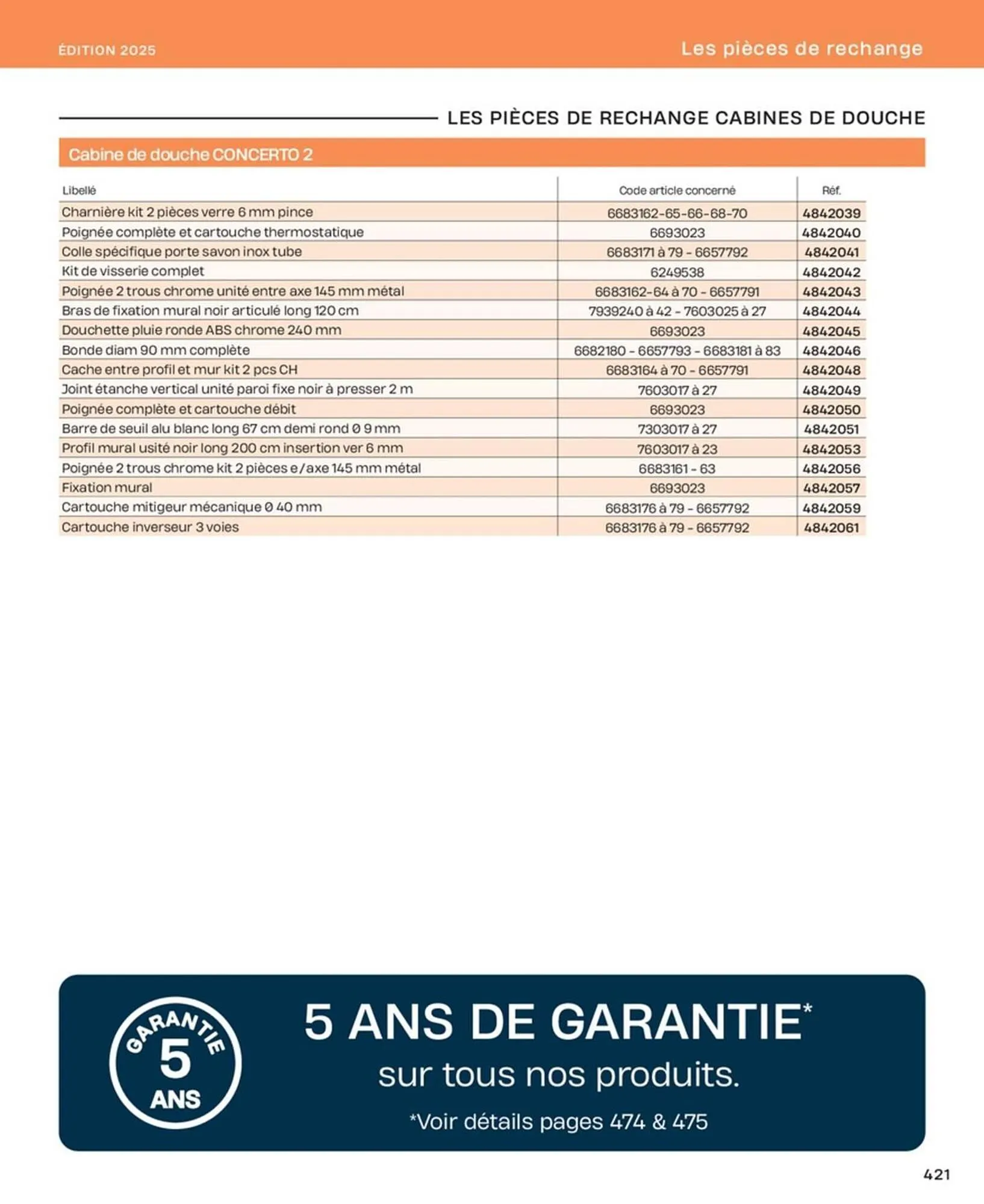 Catalogue Cedeo du 10 octobre au 31 décembre 2025 - Catalogue page 421