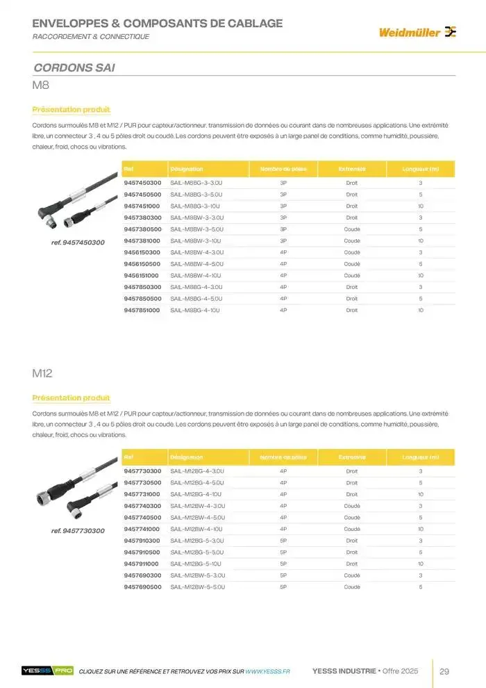Industrie 2025 du 28 janvier au 31 décembre 2025 - Catalogue page 31