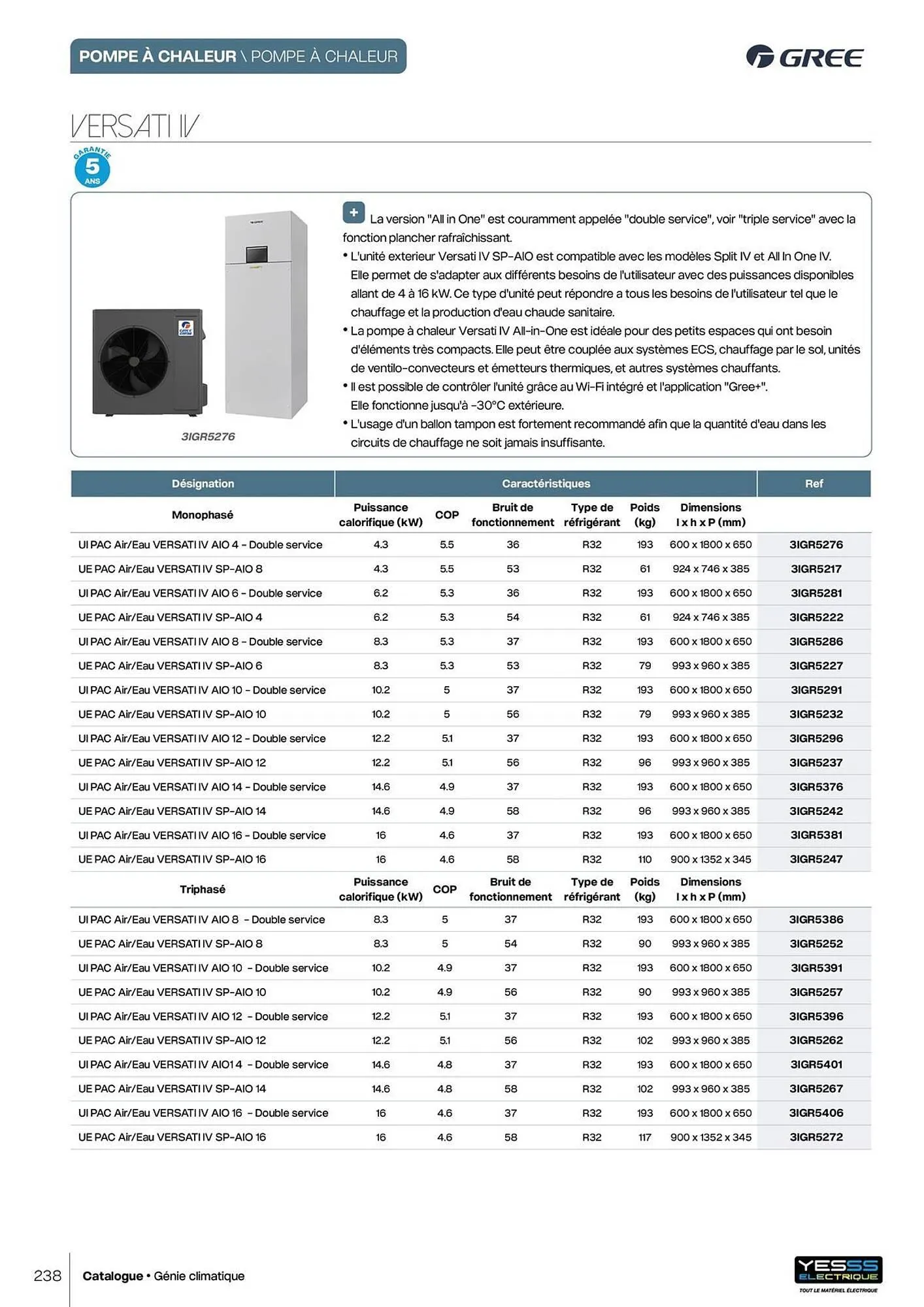 Catalogue Yesss electrique du 14 octobre au 31 décembre 2026 - Catalogue page 240