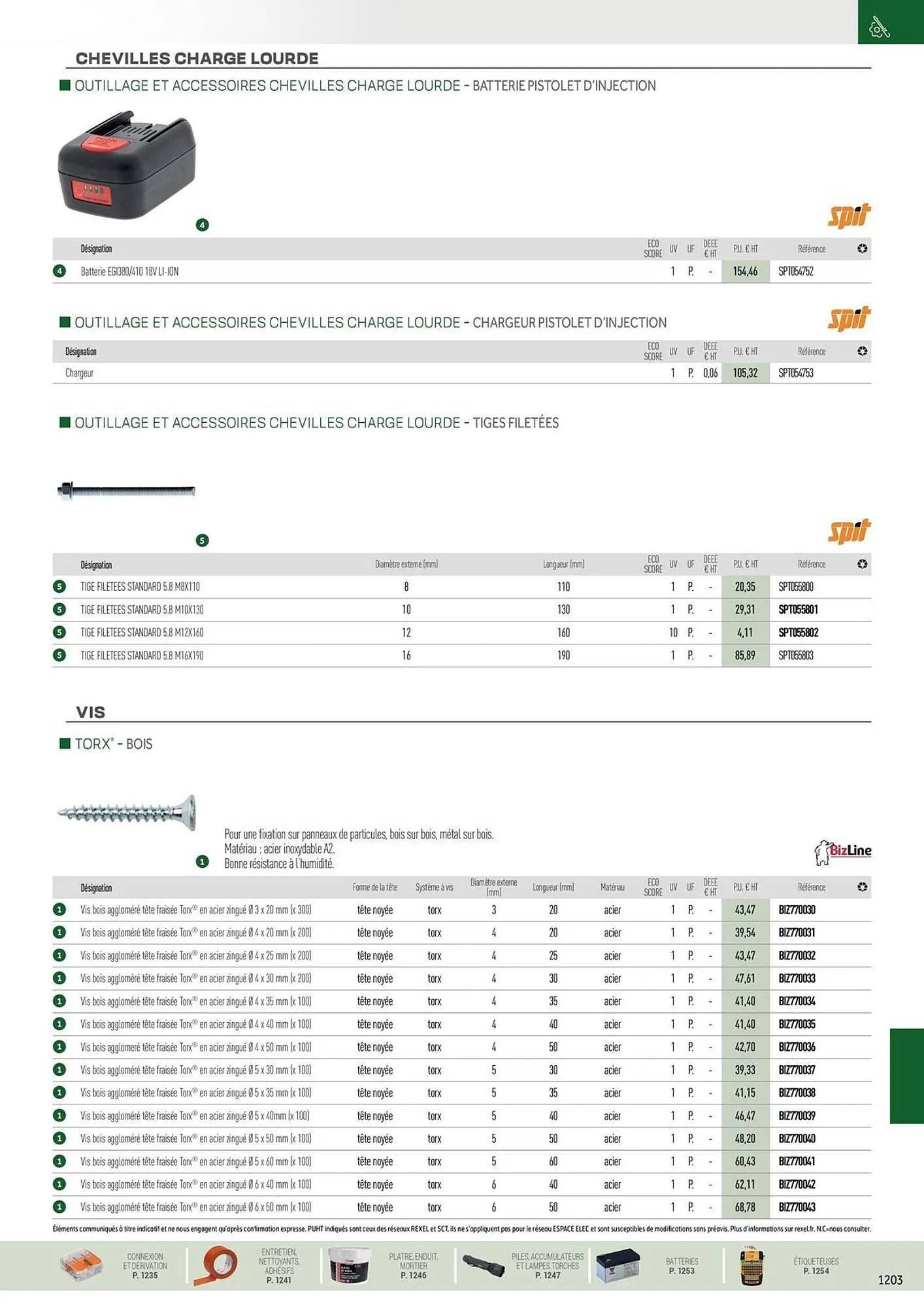 Catalogue Rexel du 31 octobre au 31 décembre 2025 - Catalogue page 77