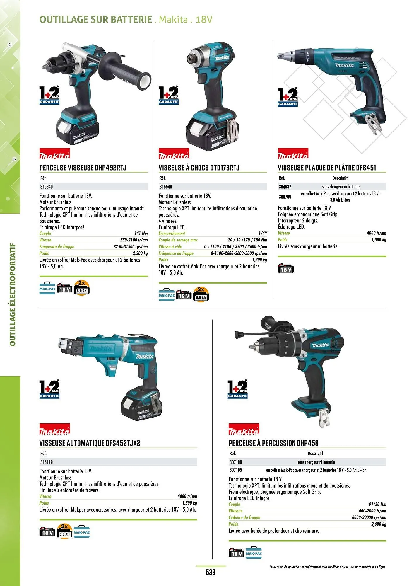 Catalogue Master Pro du 28 janvier au 30 décembre 2028 - Catalogue page 542