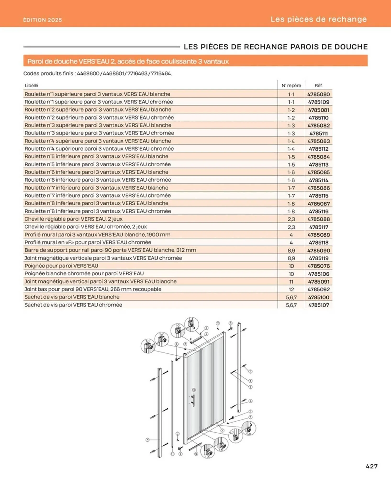 Catalogue Cedeo du 10 octobre au 31 décembre 2025 - Catalogue page 427