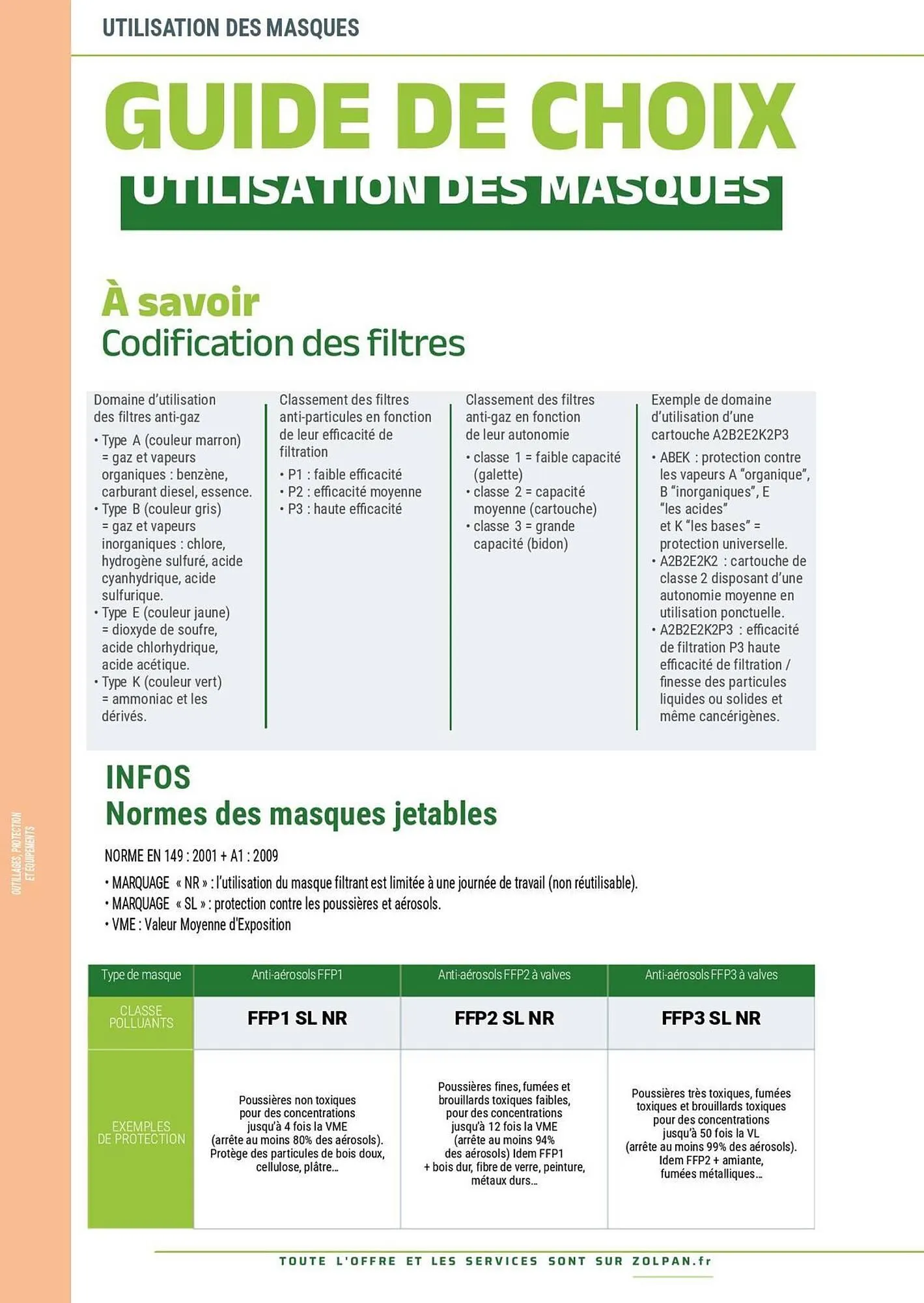 Catalogue Zolpan du 13 janvier au 31 décembre 2025 - Catalogue page 245