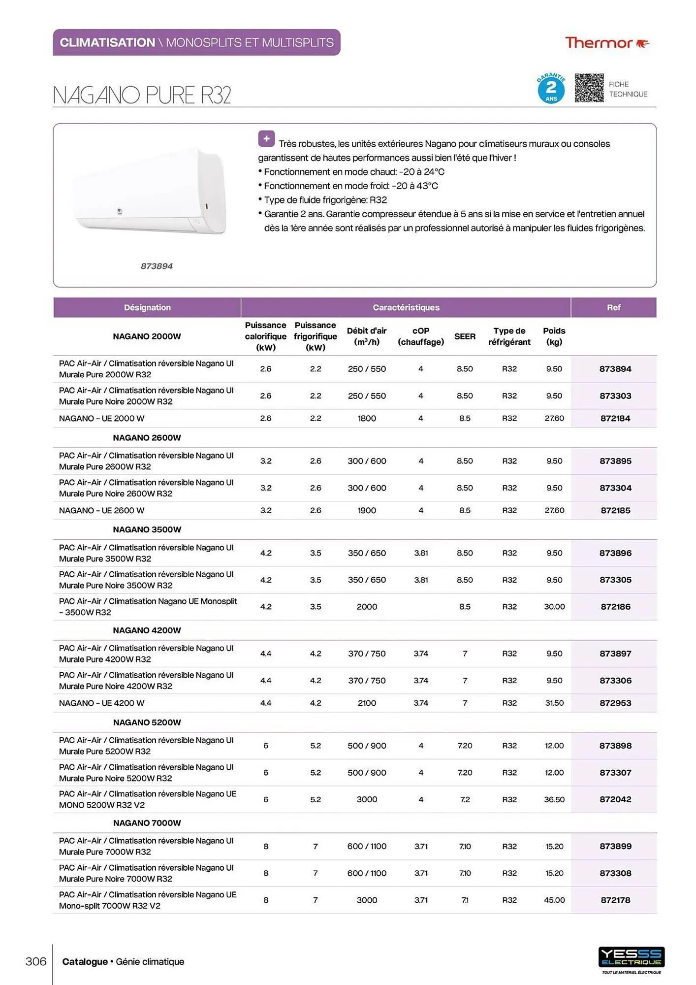 Catalogue Yesss electrique du 14 octobre au 31 décembre 2026 - Catalogue page 308