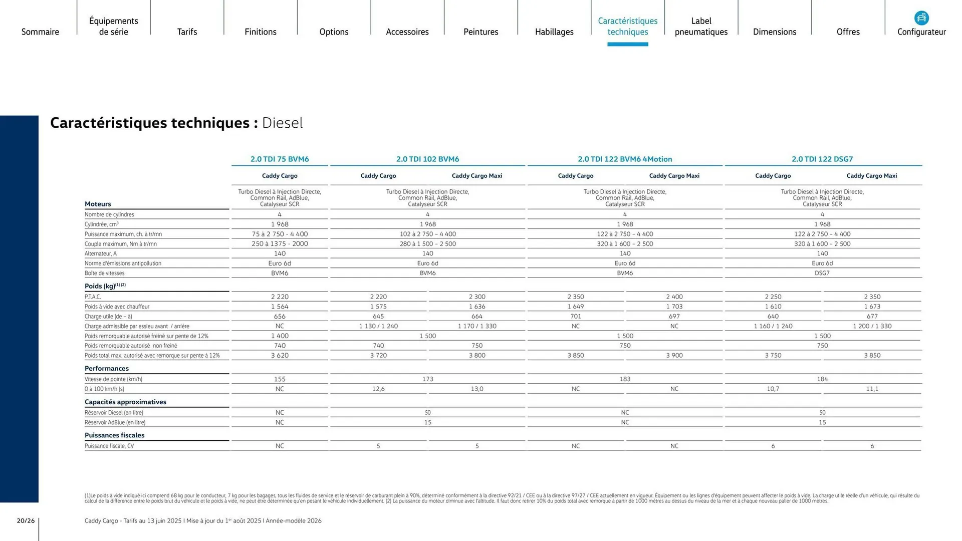 Catalogue Volkswagen du 7 août au 31 mars 2026 - Catalogue page 20