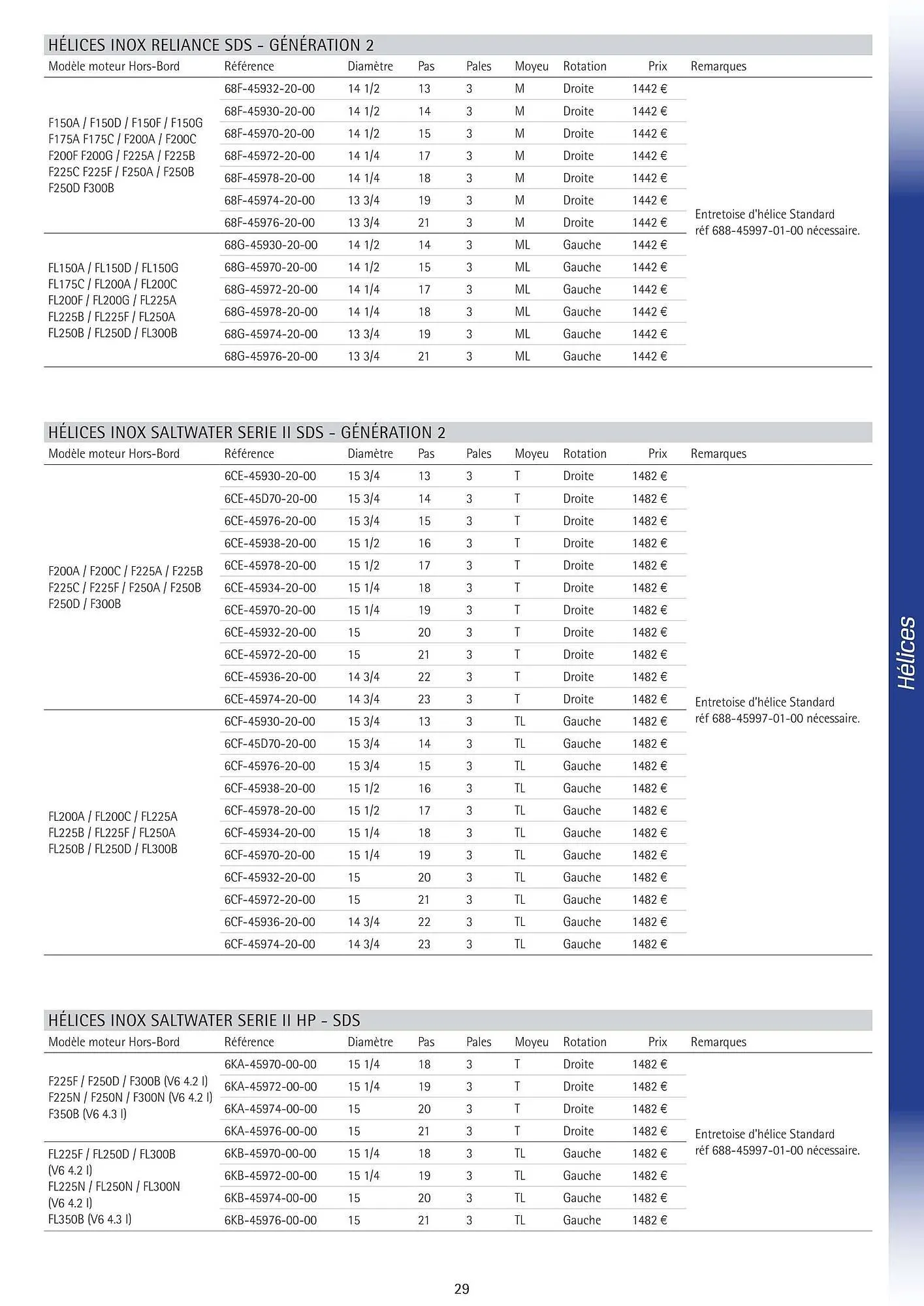 Catalogue Yamaha du 25 février au 31 mai 2026 - Catalogue page 28
