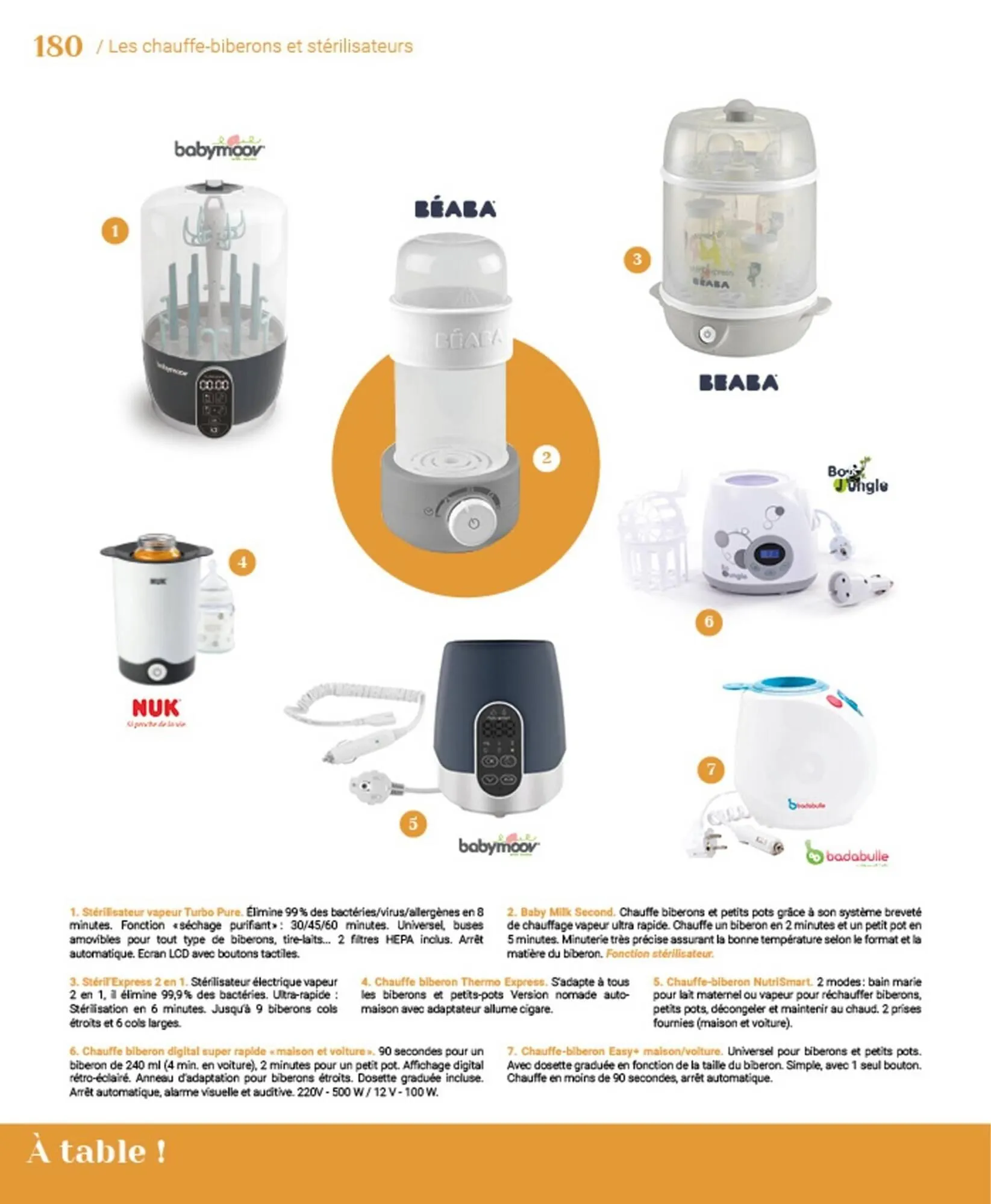 Catalogue autour de bébé du 31 mars au 31 janvier 2024 - Catalogue page 182