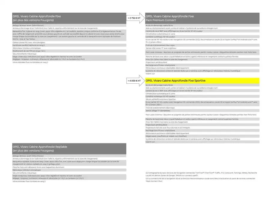 Opel Vivaro du 25 avril au 25 avril 2026 - Catalogue page 5