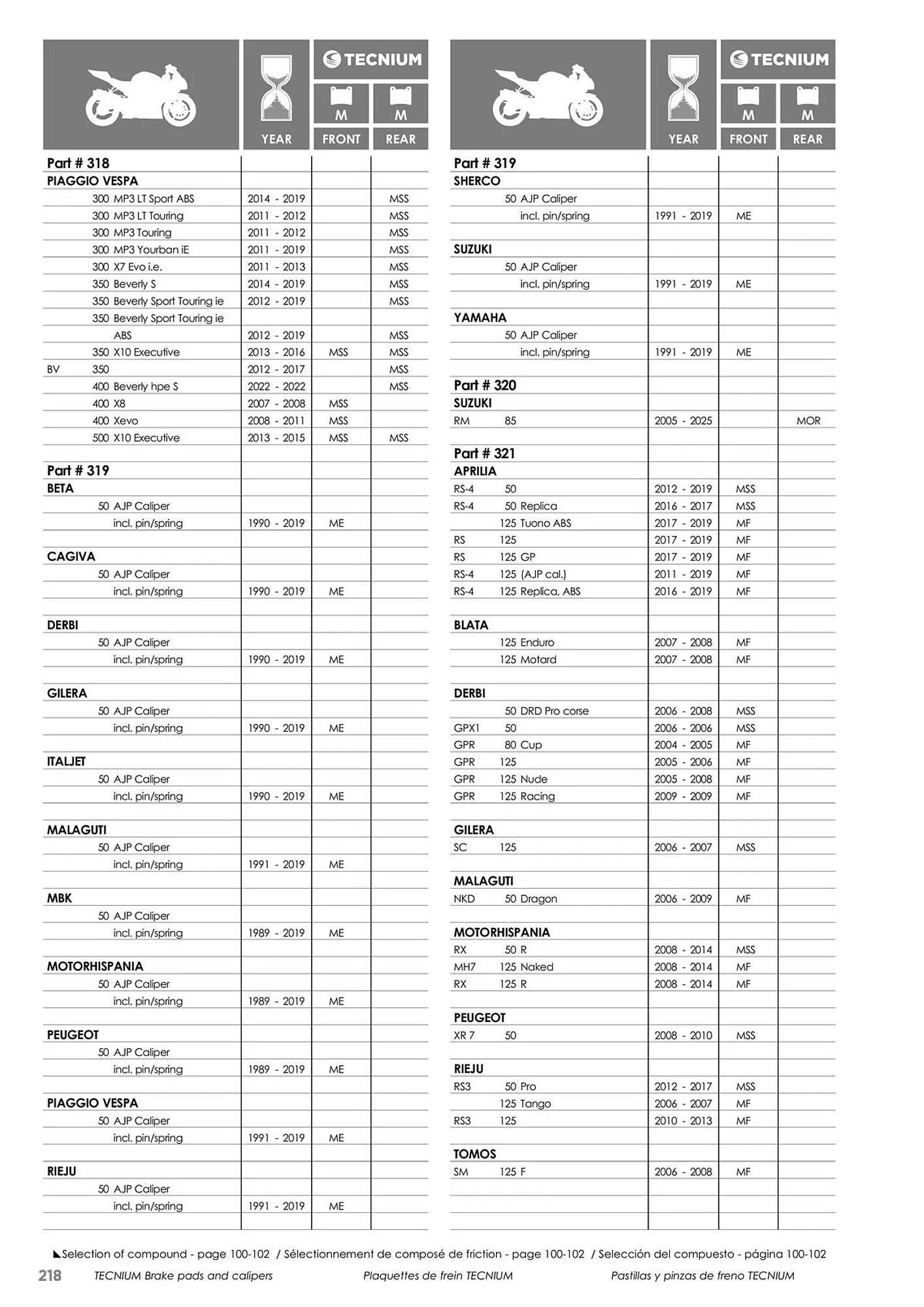 Catalogue Bihr du 23 mai au 31 décembre 2025 - Catalogue page 218