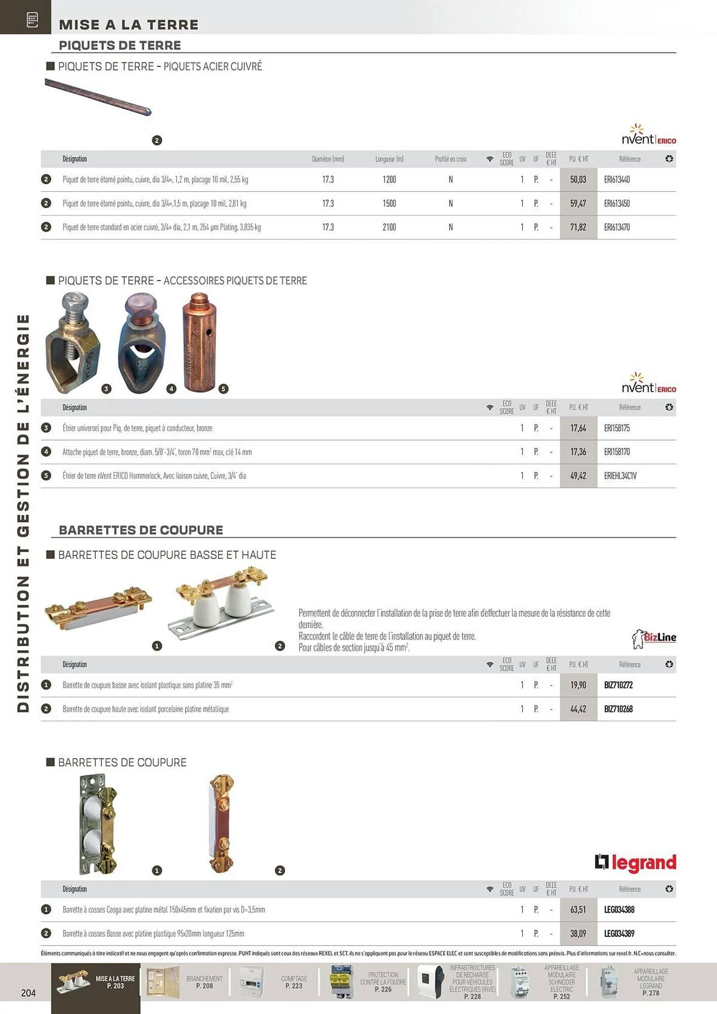 Catalogue Rexel du 31 octobre au 31 décembre 2025 - Catalogue page 4