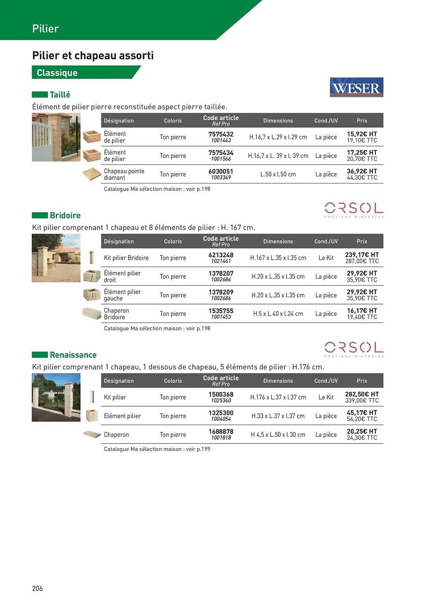 Catalogue Point P du 19 août au 1 janvier 2026 - Catalogue page 206