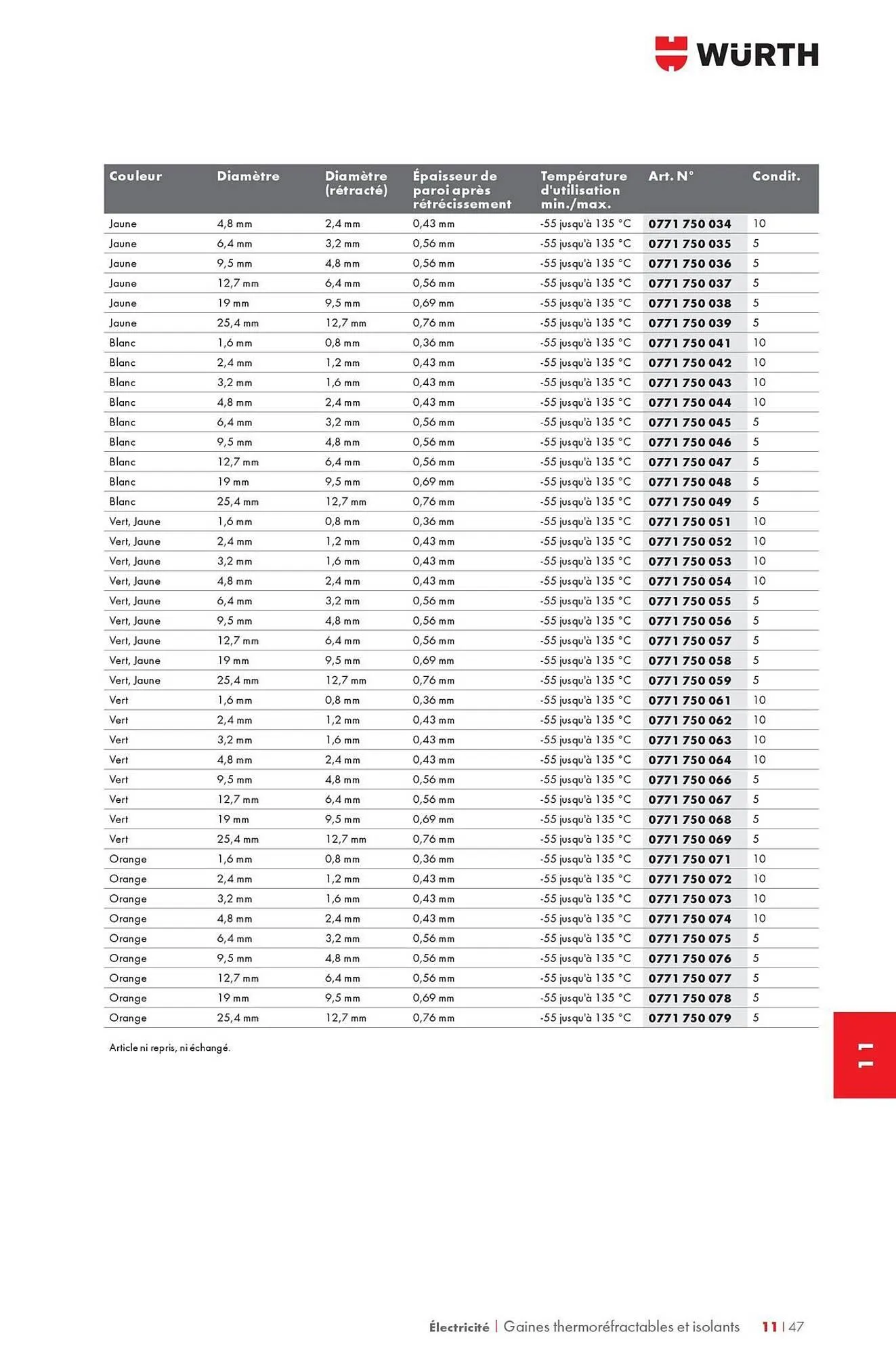 Catalogue Würth du 12 mai au 31 décembre 2025 - Catalogue page 1491