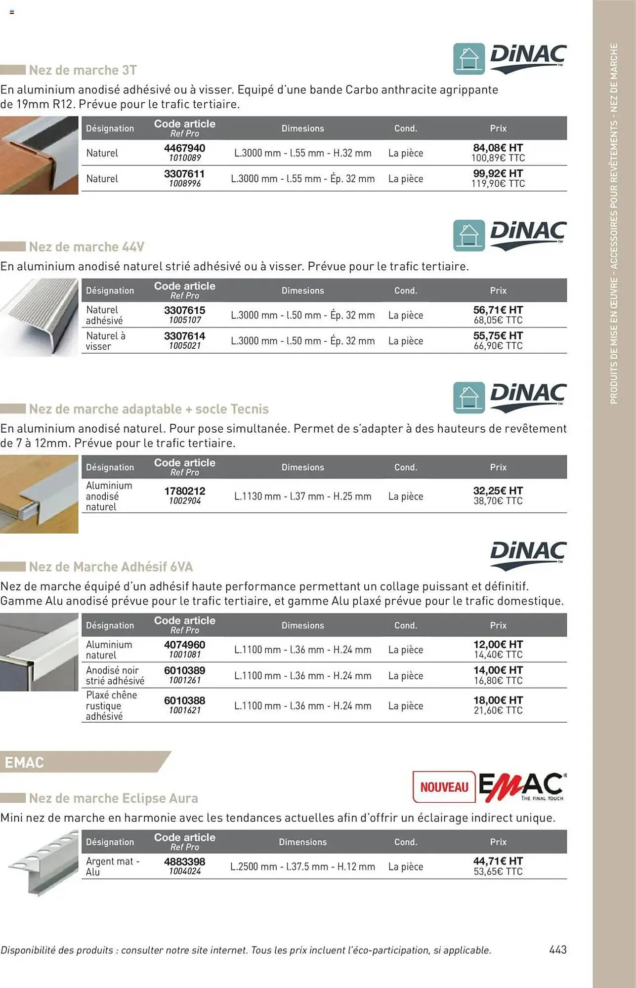 Catalogue Point P du 11 juillet au 31 décembre 2025 - Catalogue page 443