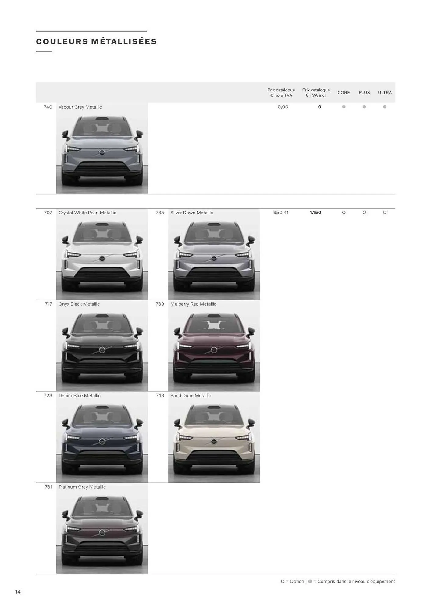 Catalogue VOLVO du 7 janvier au 31 décembre 2025 - Catalogue page 14