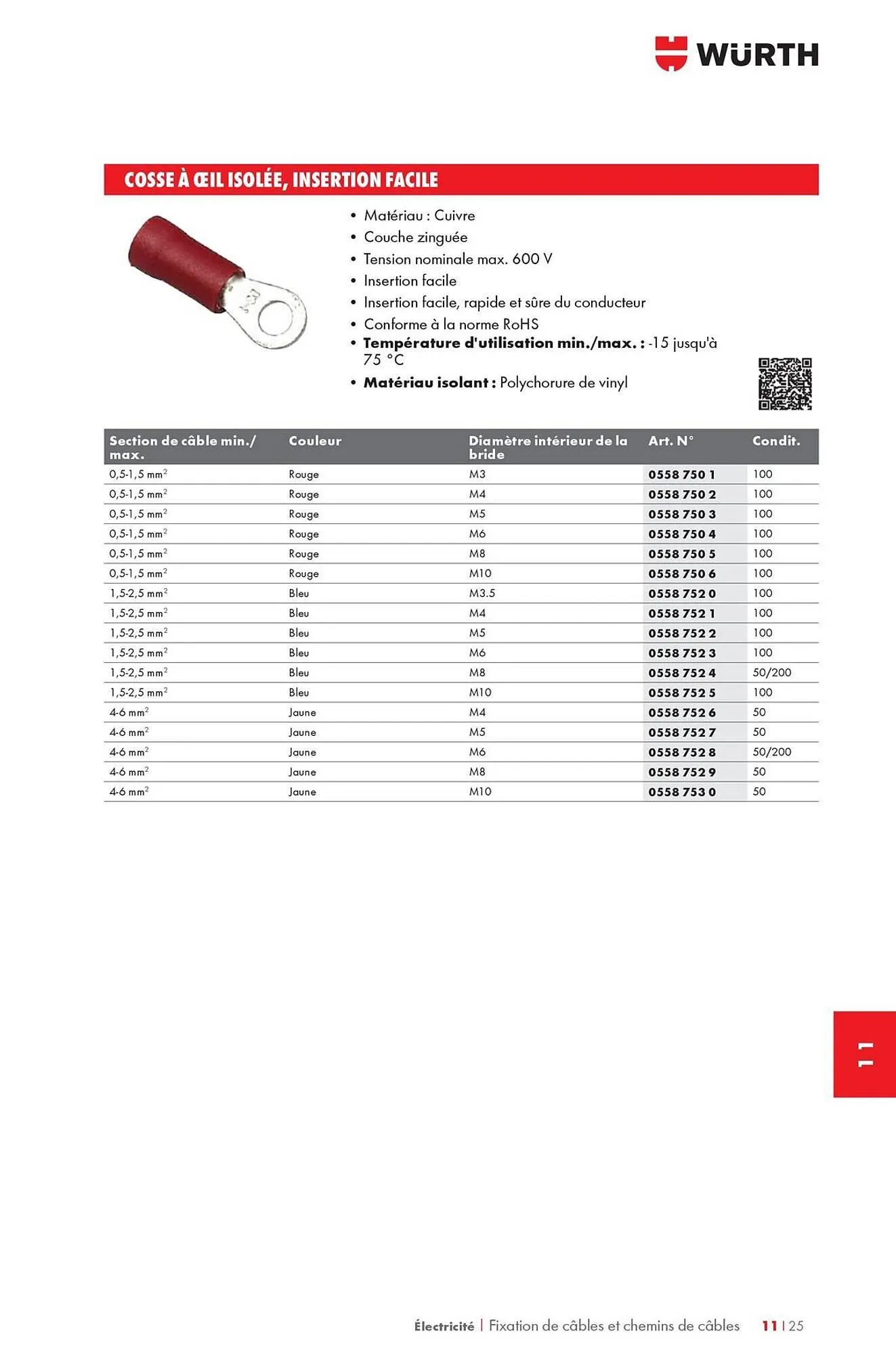 Catalogue Würth du 12 mai au 31 décembre 2025 - Catalogue page 1469