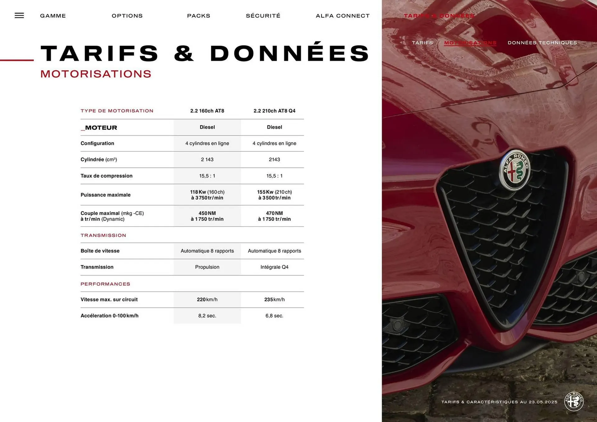 Catalogue Alfa Romeo du 7 juillet au 7 juillet 2026 - Catalogue page 18