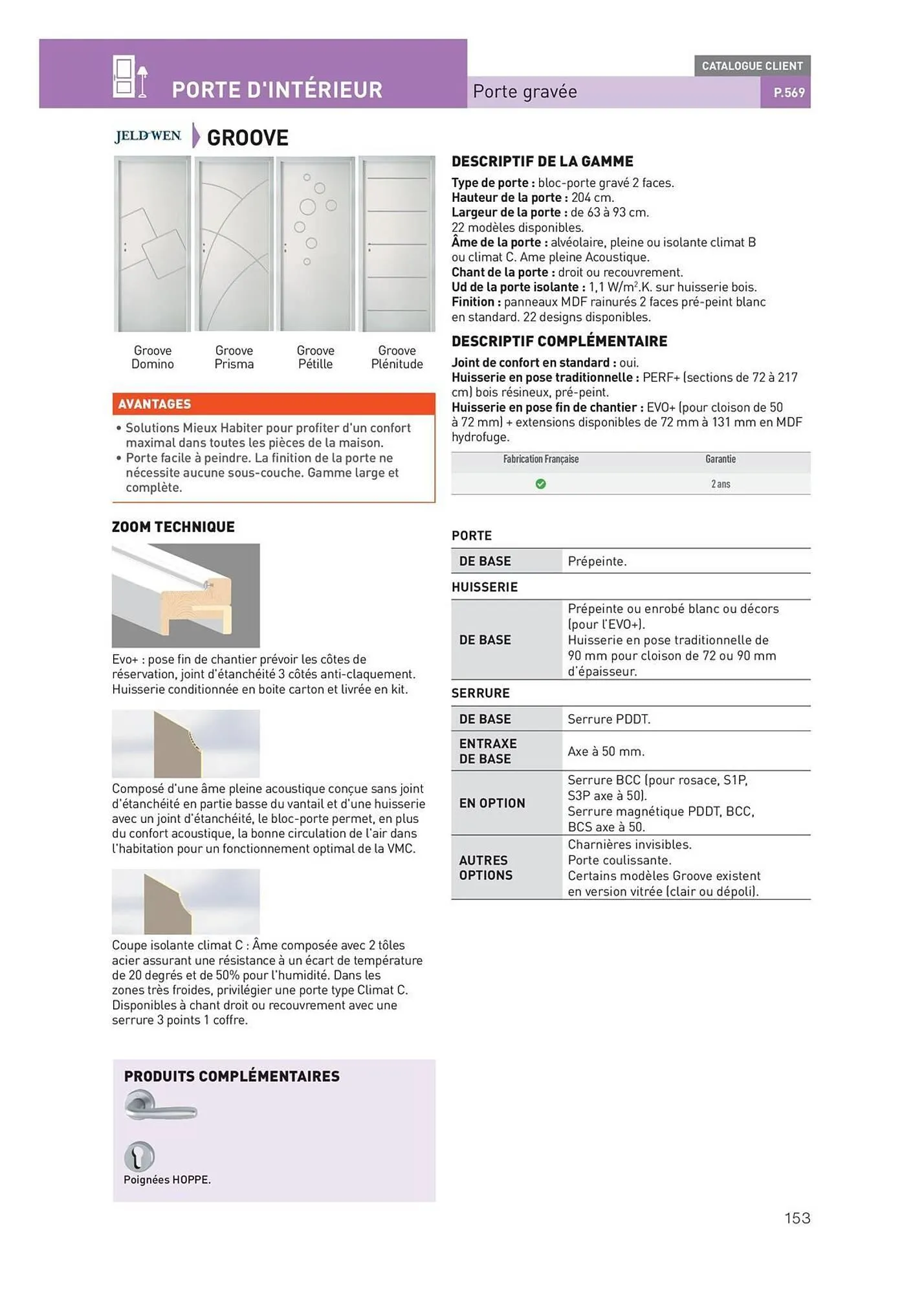 Catalogue Point P du 29 septembre au 31 décembre 2025 - Catalogue page 153
