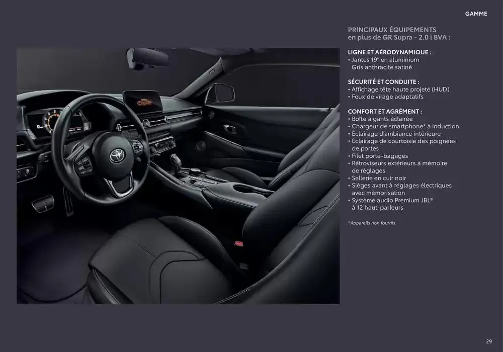 Toyota Supra du 9 avril au 9 avril 2026 - Catalogue page 29