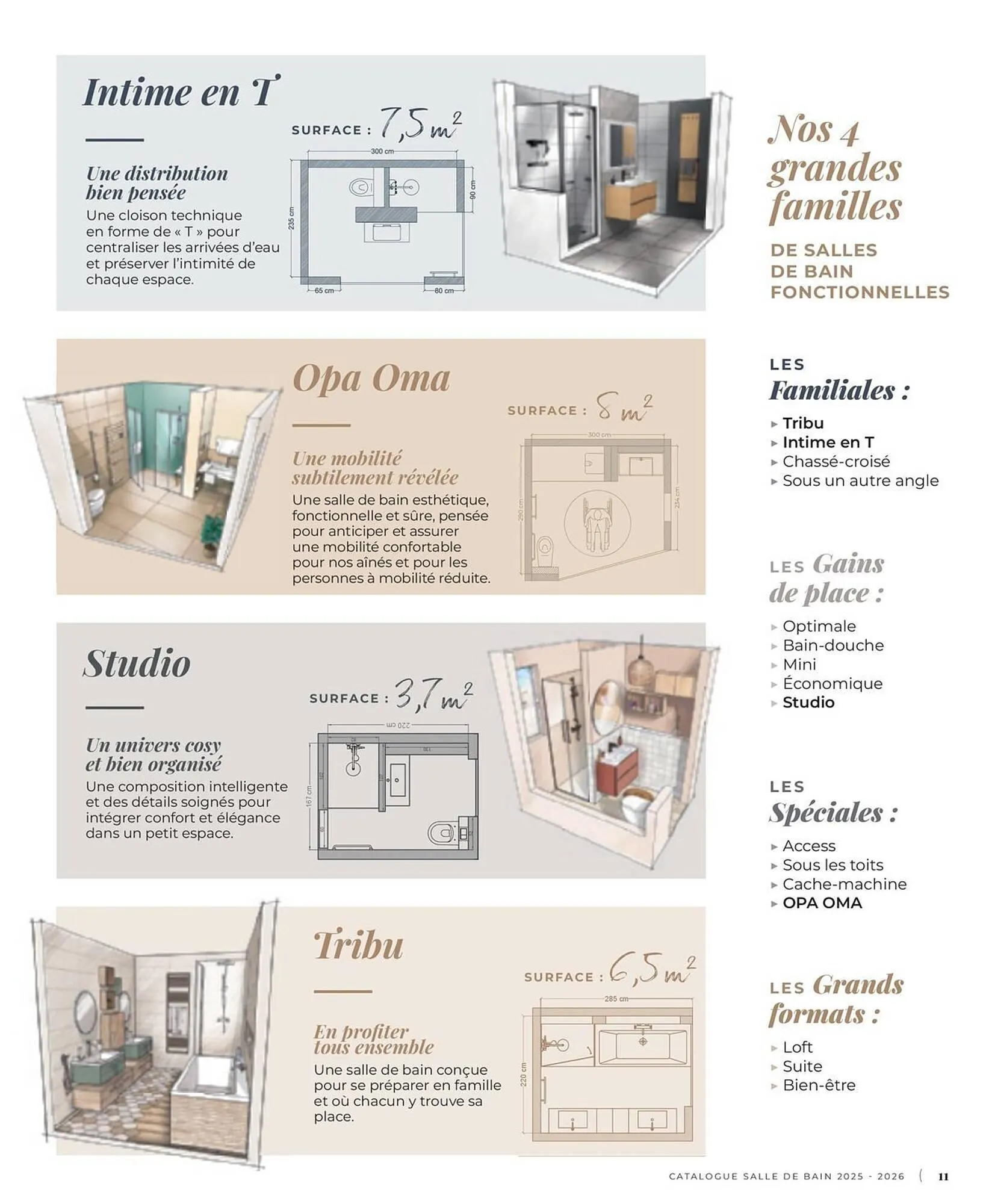 Catalogue Cedeo du 3 juin au 31 décembre 2025 - Catalogue page 11