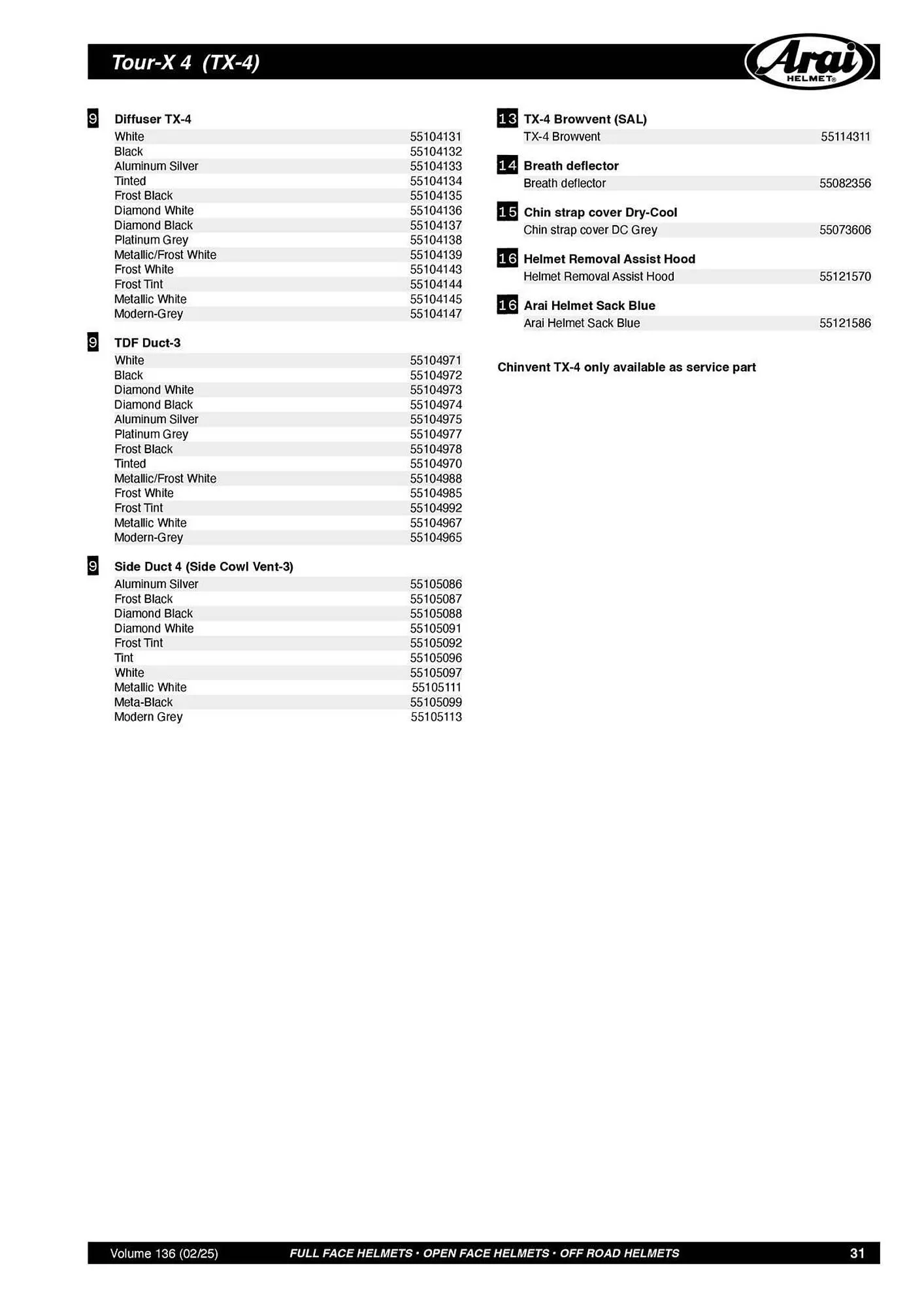 Catalogue Bihr du 21 février au 31 décembre 2025 - Catalogue page 31