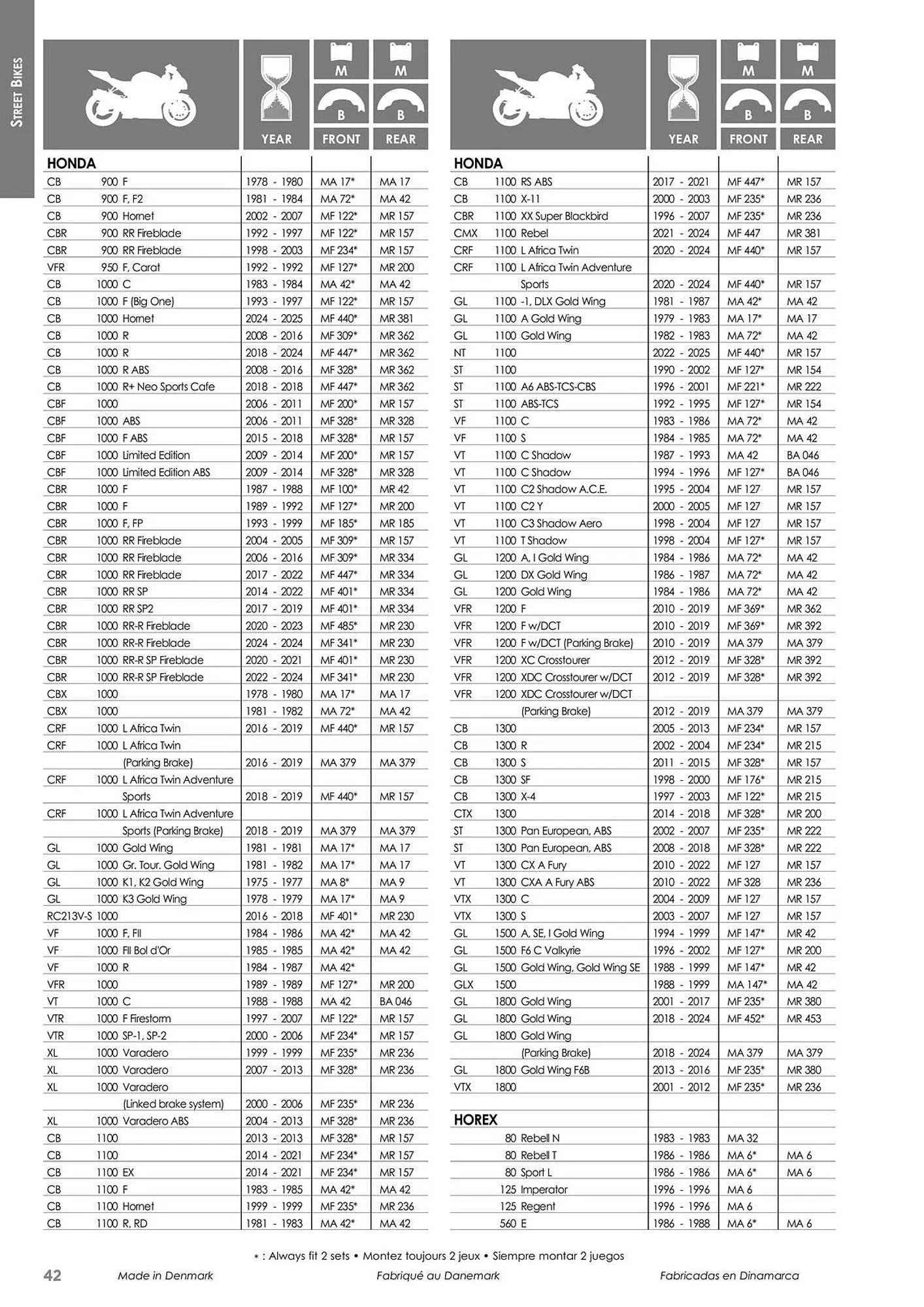 Catalogue Bihr du 23 mai au 31 décembre 2025 - Catalogue page 42