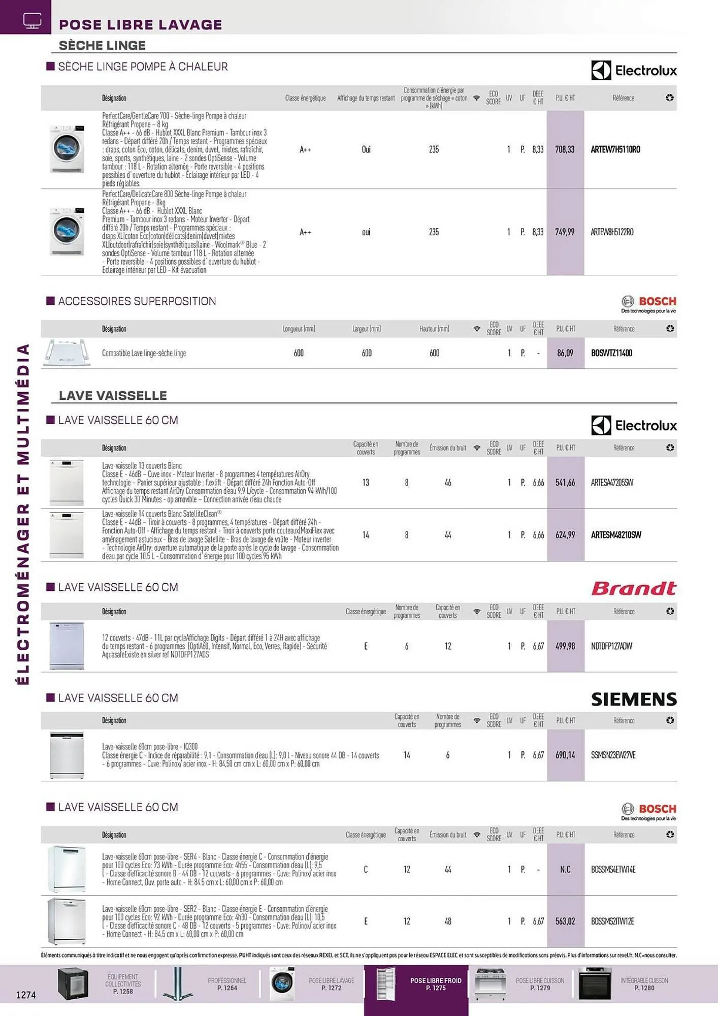 Catalogue Rexel du 31 octobre au 31 décembre 2025 - Catalogue page 18
