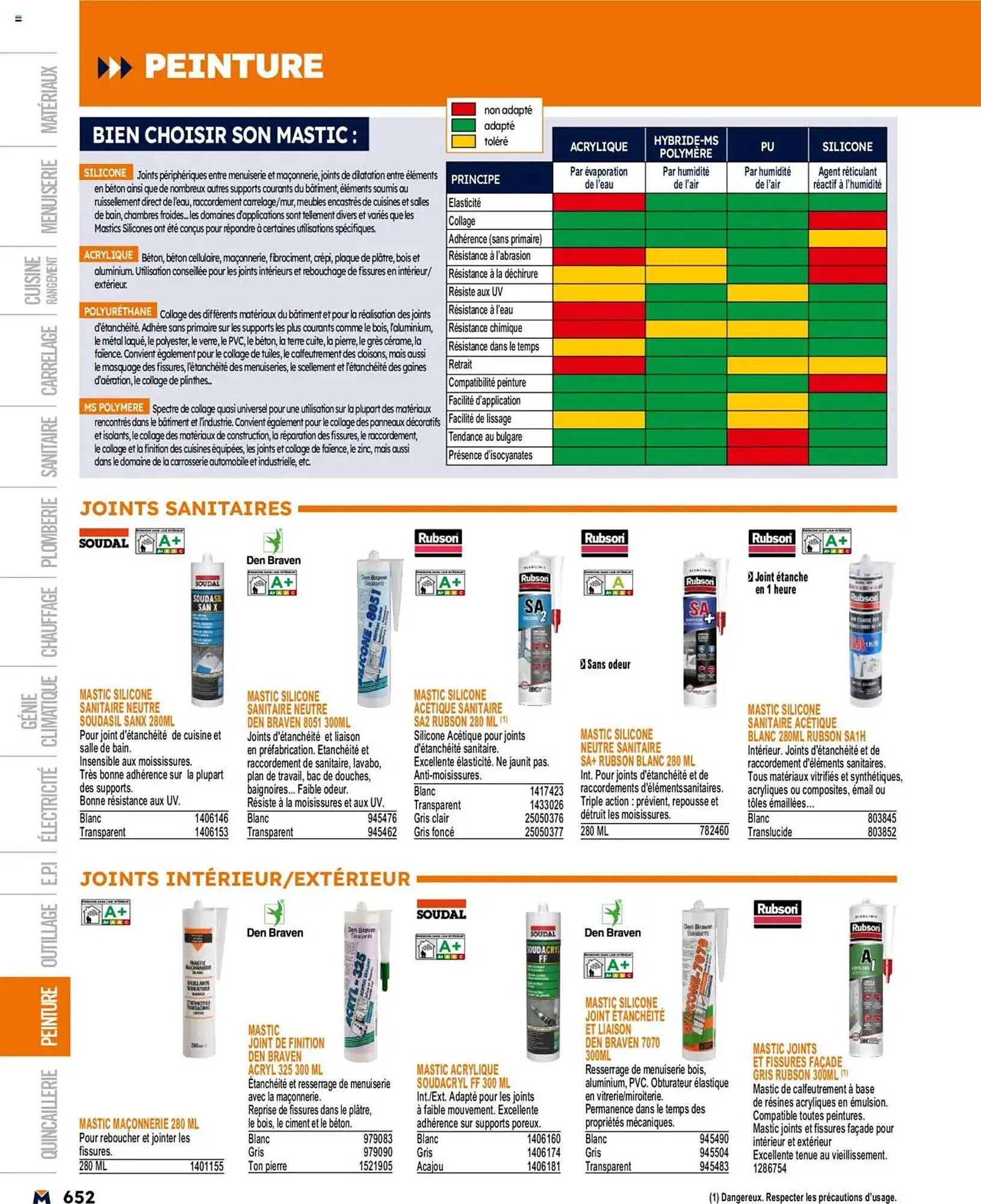 Catalogue Bricoman du 19 mars au 31 décembre 2025 - Catalogue page 1392