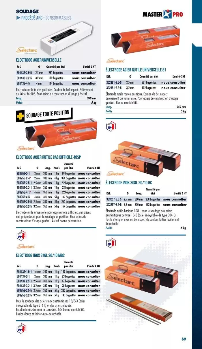 Essentiel Industrie 2025 du 3 janvier au 31 décembre 2025 - Catalogue page 71