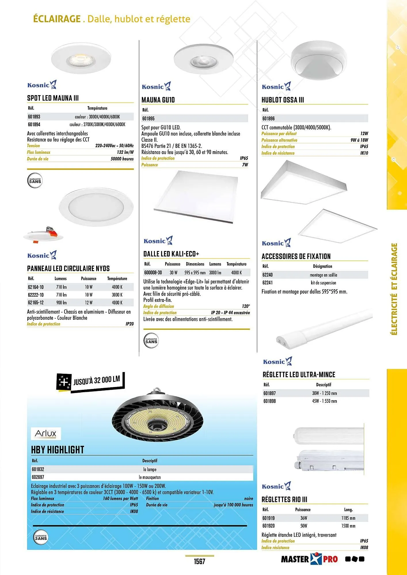 Catalogue Master Pro du 28 janvier au 30 décembre 2028 - Catalogue page 1571