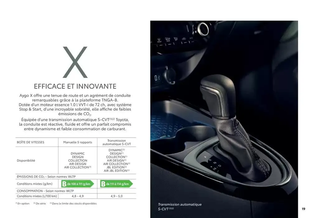 Toyota Aygo X du 13 février au 13 février 2026 - Catalogue page 19