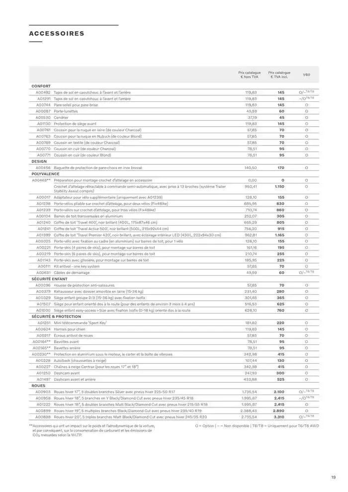 VOLVO V60 du 7 janvier au 31 décembre 2025 - Catalogue page 19